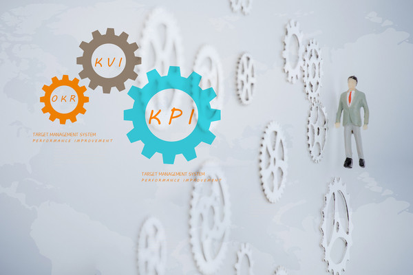 KPI KVI OKR多维目标管理体系.jpg